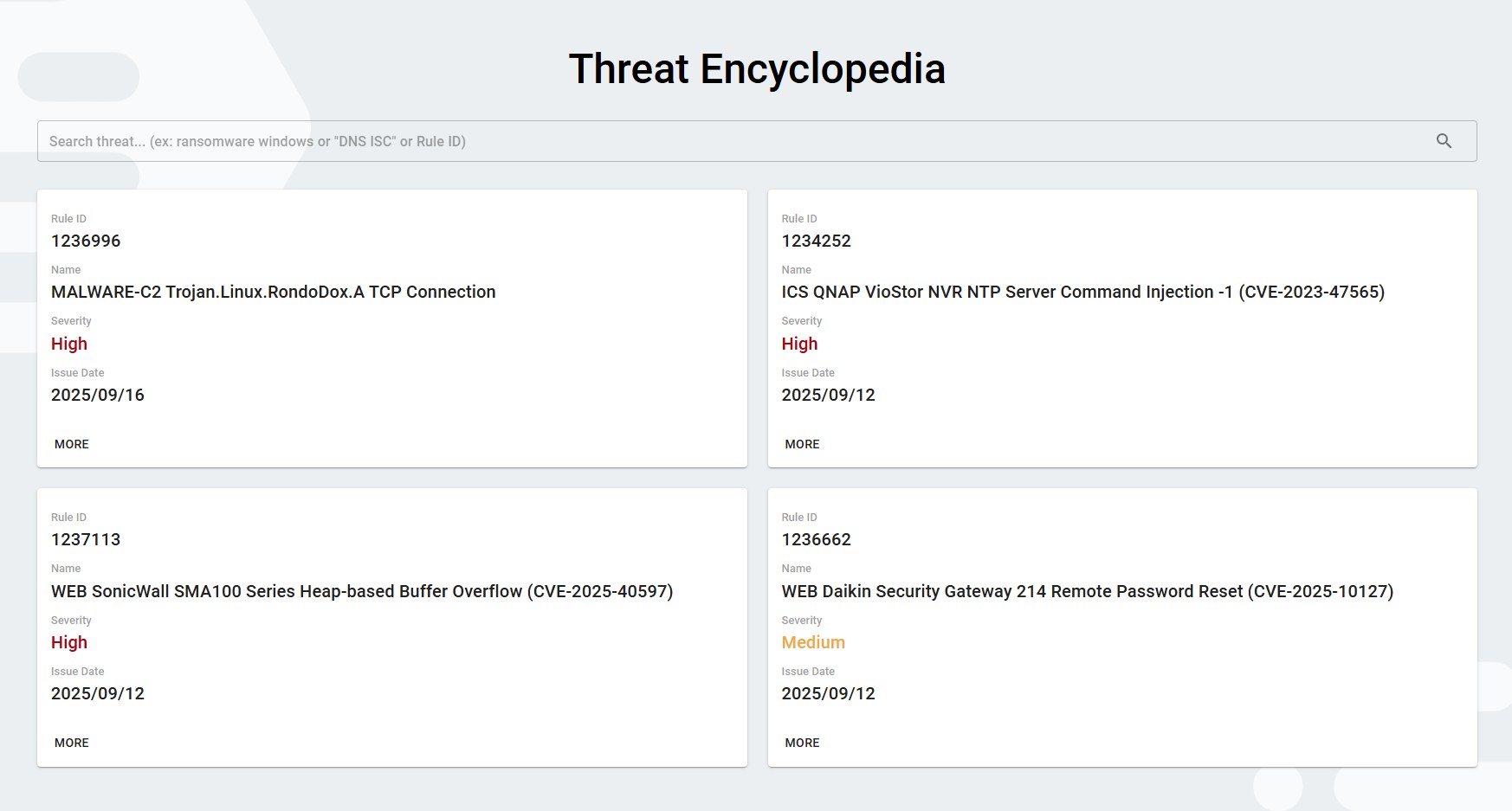 Tehdit ansiklopedisi görseli